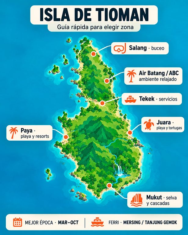 isla de tioman que zona elegir